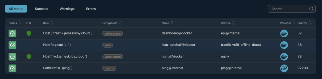 Traefikrouters 1024X254