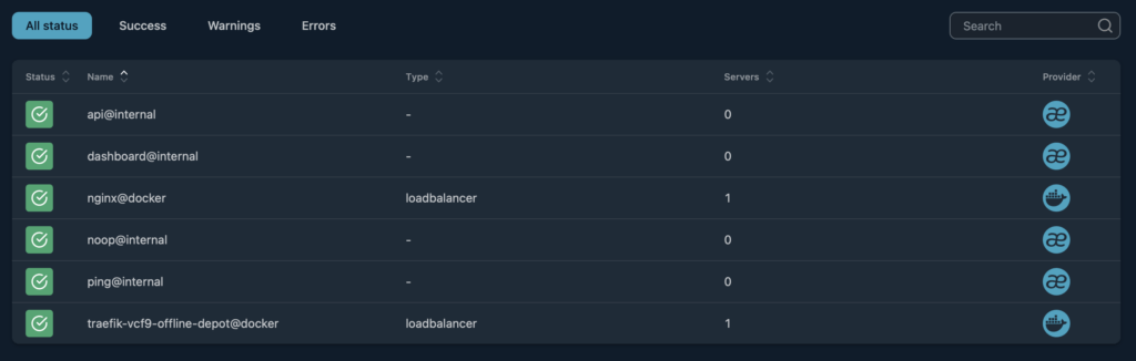 Traefikservices 1024X326