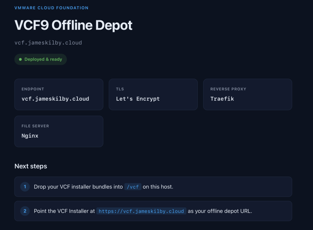 Workingnginx 1024X752